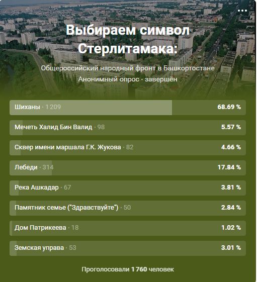 Символом Стерлитамака пользователи интернета выбрали шиханы Символом Стерлитамака пользователи интернета выбрали шиханы1