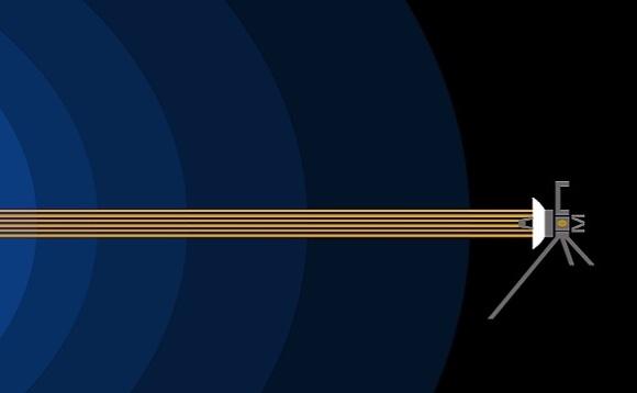 Опубликован анализ данных с Voyager 2, полученных после выхода в межзвёздное проство Опубликован анализ данных с Voyager 2, полученных после выхода в межзвёздное проство1