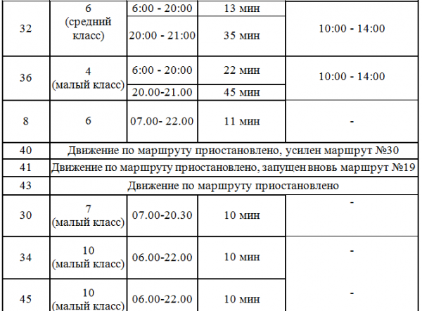 В Стерлитамаке изменилось расписание движения общественного транспорта 2.PNG2