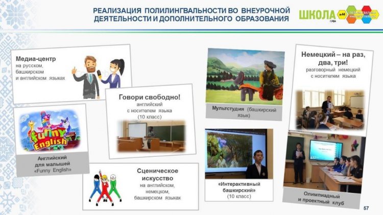 В Башкирии рядом с каждой полилингвальной школой откроются полилингвальные детсады В Башкирии рядом с каждой полилингвальной школой откроются полилингвальные детсады