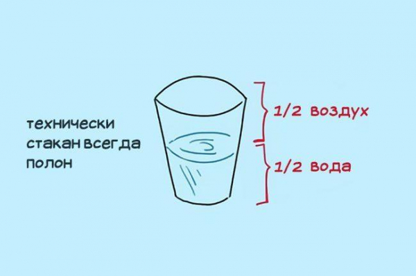 Научный юморок. Улыбайтесь, господа, улыбайтесь! Научный юморок. Улыбайтесь, господа, улыбайтесь!7