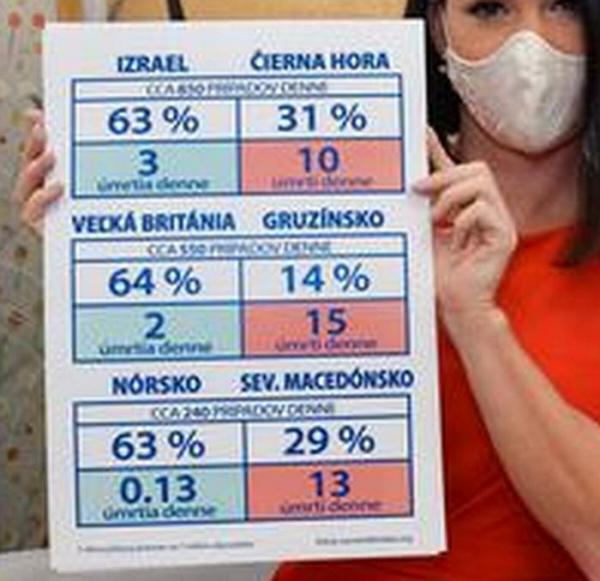 Что, черт возьми, творится в Израиле? Вакцины перестали работать? Что, черт возьми, творится в Израиле? Вакцины перестали работать?1