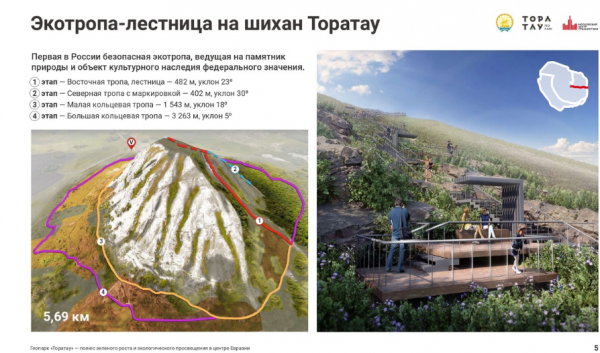 В геопарке «Торатау» показали, где и как планируют построить лестницу на Торатау геопарк 4.PNG1
