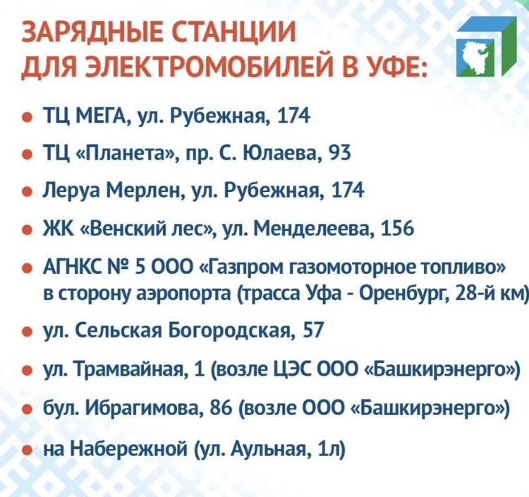 В Башкирии планируют открыть еще 13 станций для зарядки электромобилей В Башкирии планируют открыть еще 13 станций для зарядки электромобилей
