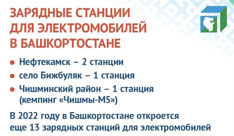 В Башкирии планируют открыть еще 13 станций для зарядки электромобилей В Башкирии планируют открыть еще 13 станций для зарядки электромобилей