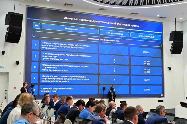 В Башкирии учредили «Республиканскую спортивную премию» В Башкирии учредили «Республиканскую спортивную премию»